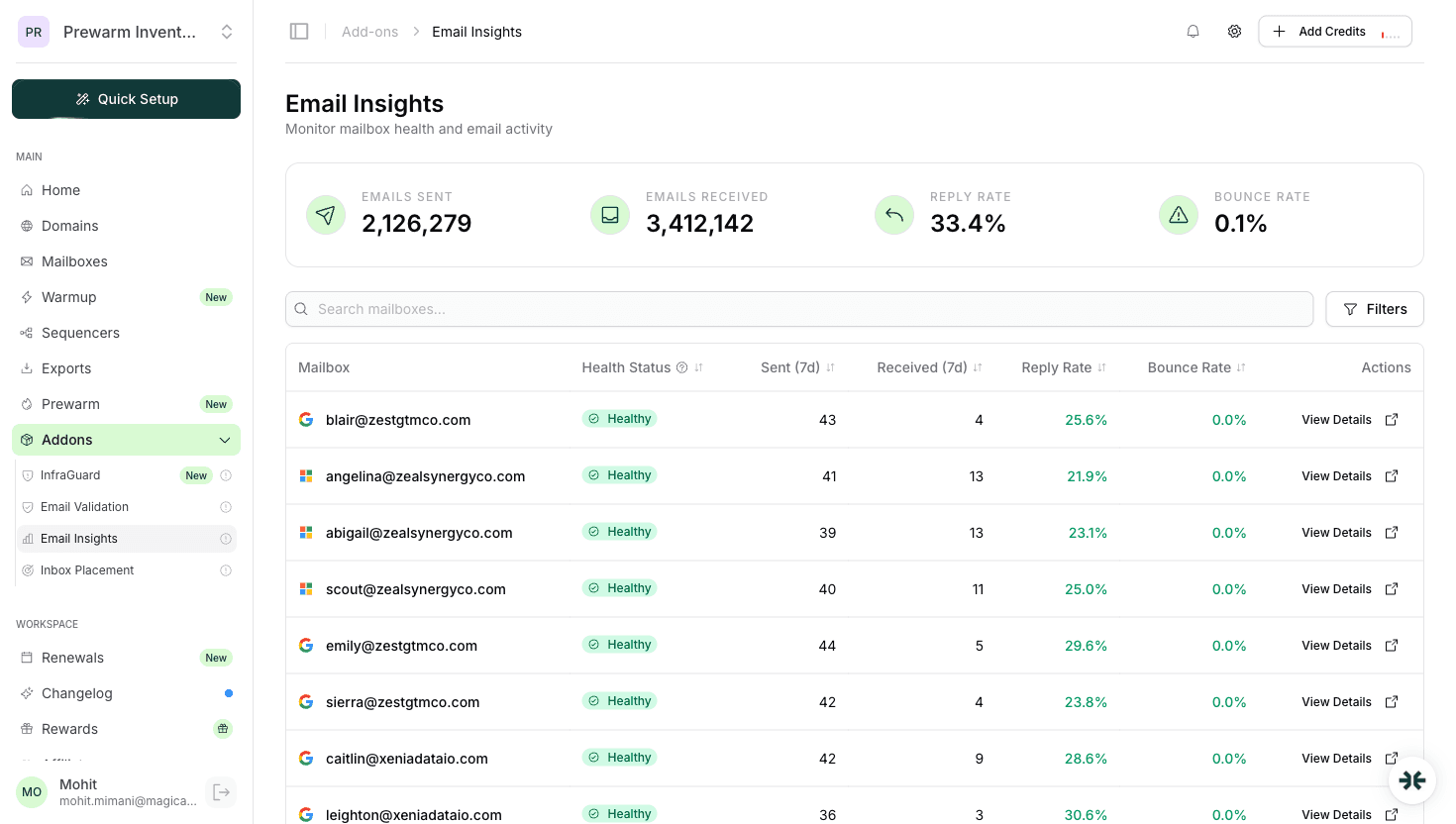 InboxKit email insights and mailbox health monitoring
