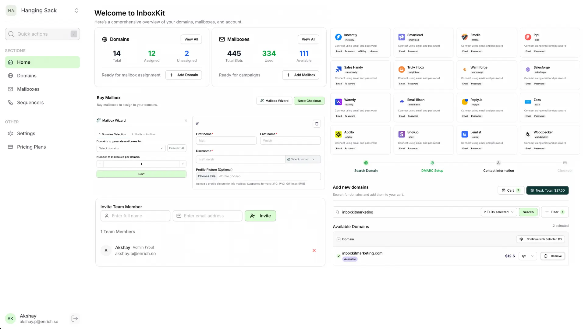 Dashboard showing qualified leads and call summaries